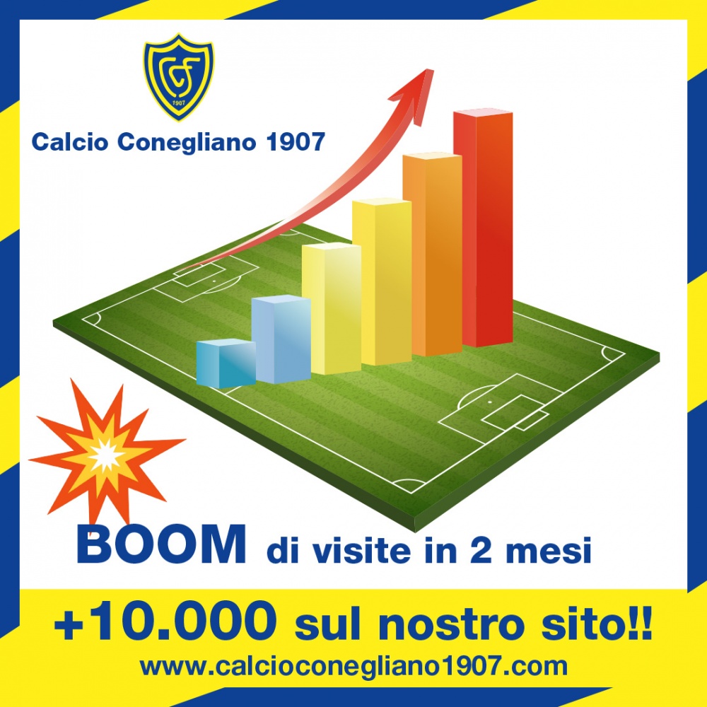 BOOM DI VISITE SUL NOSTRO SITO